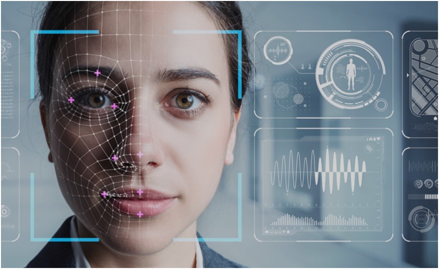 Liveness Detection